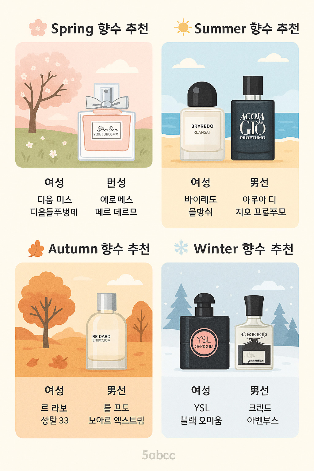 봄, 여름, 가을, 겨울에 어울리는 계절별 향수 추천