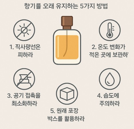 향기 오래 가는법